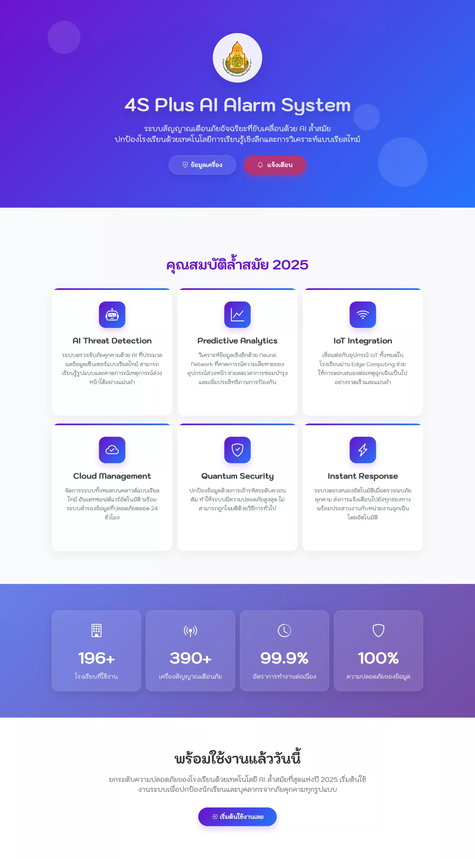 ระบบทะเบียนเก็บข้อมูลระบบสัญญาณเตือนภัย 4S Plus
