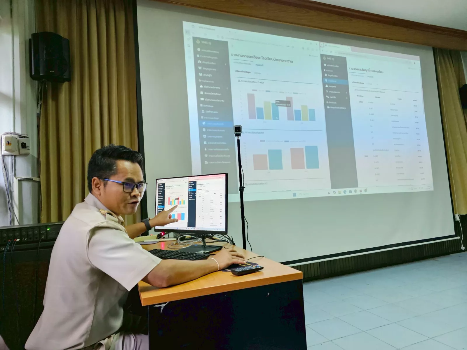 ประชุมคณะกรรมการขับเคลื่อนการยกระดับคุณภาพการศึกษาโรงเรียนขนาดเล็ก (ระยะที่ 2 ติดตามผลการพัฒนาระบบ)