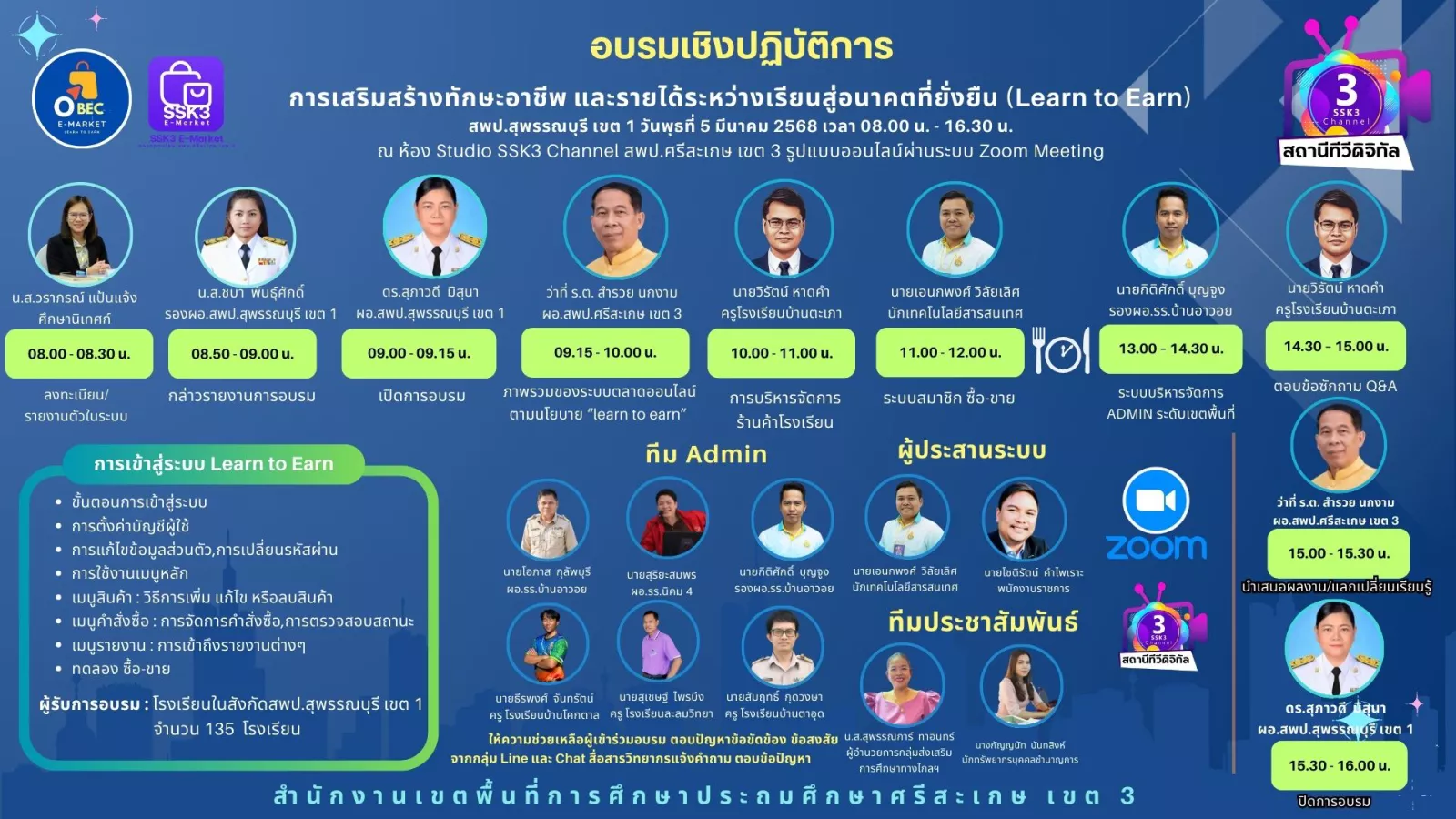 วิทยากรอบรมเชิงปฏิบัติการออนไลน์ ระบบตลาดออนไลน์ E-Market สู่ Learn to Earn (รุ่นที่ 1)