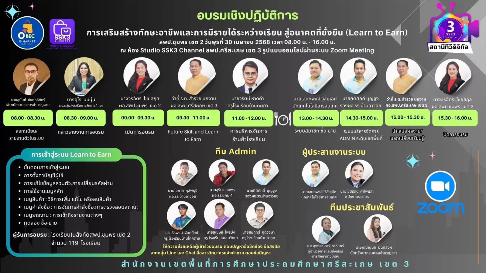 วิทยากรอบรมเชิงปฏิบัติการออนไลน์ ระบบตลาดออนไลน์ E-Market สู่ Learn to Earn (รุ่นที่ 4)