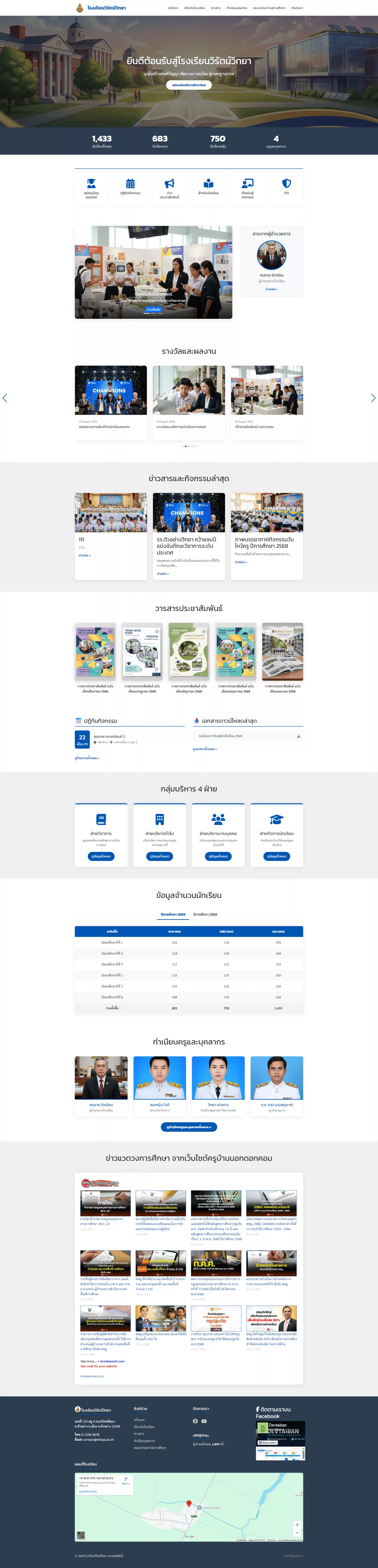 ระบบเว็บไซต์โรงเรียน (PHP + MySQL) v.1