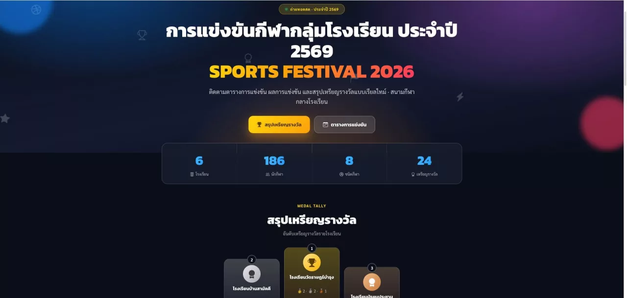 ระบบจัดการแข่งขันกีฬากลุ่มโรงเรียน