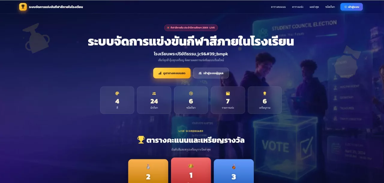 ระบบจัดการแข่งขันกีฬาสีภายในโรงเรียน