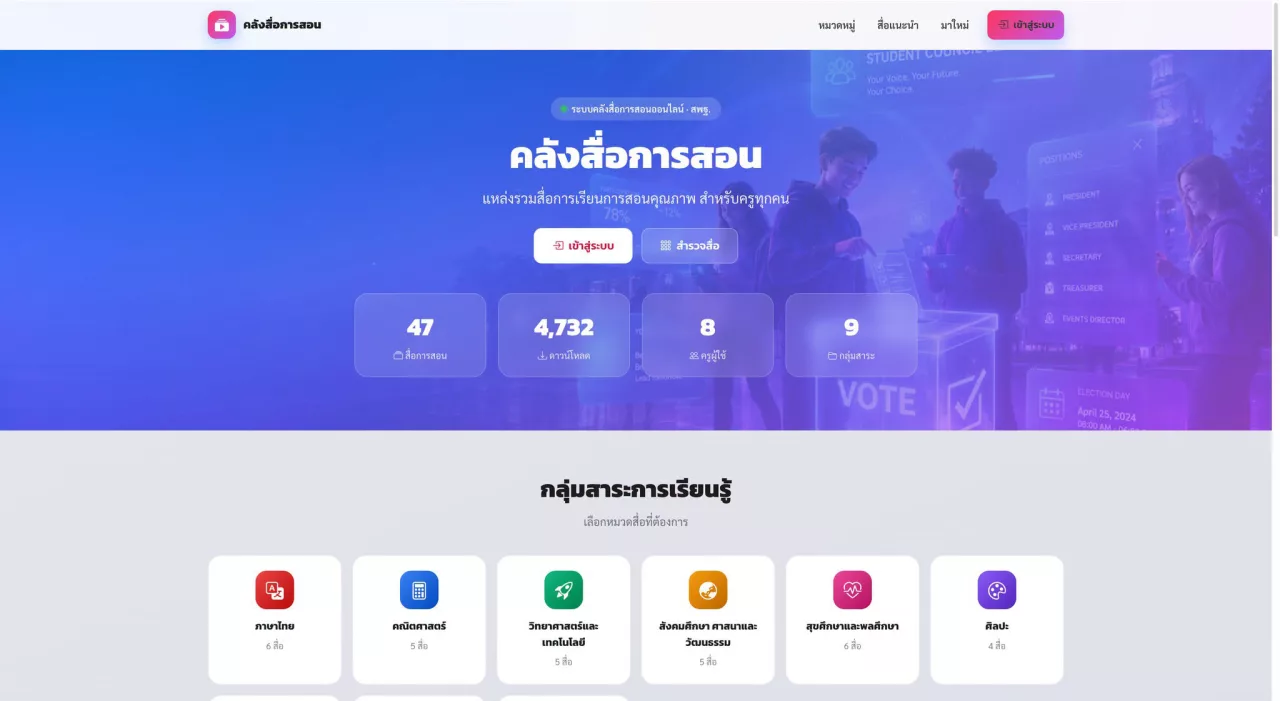 คลังสื่อการสอน (TRL)